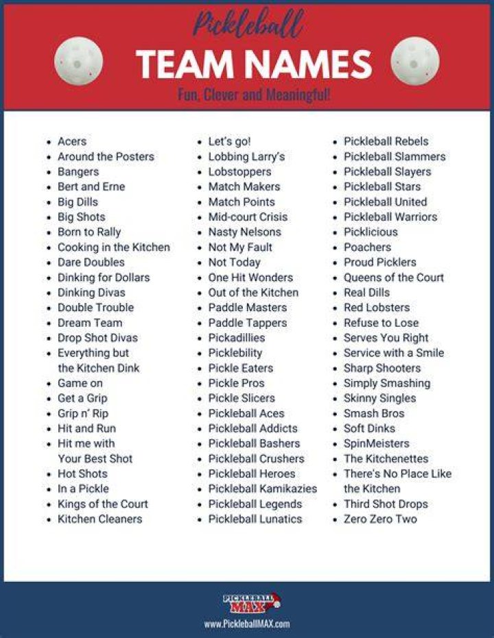 400 Pickleball Team Names that are Fun, Clever, and Meaningful