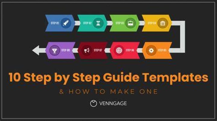 A Step by Step Guide