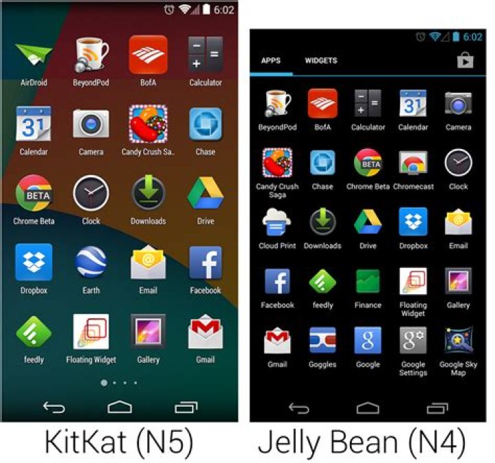 All UIs Android 4.4 Nexus Stock Android Touchwiz LG UI