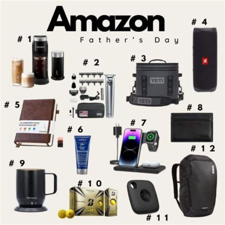Amazon Father's Day Sale Amazon Father's Day Sale