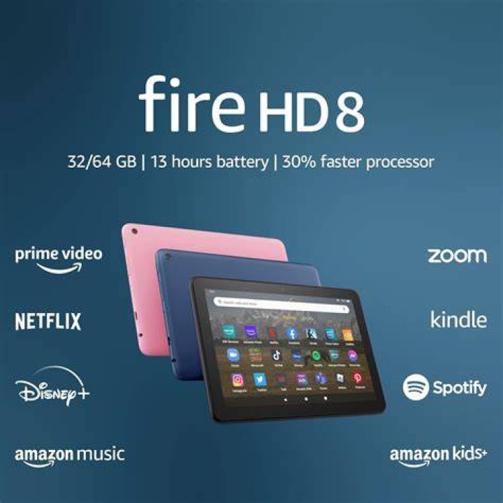 Amazon Fire 8 HD Plus rear panel on a blue background