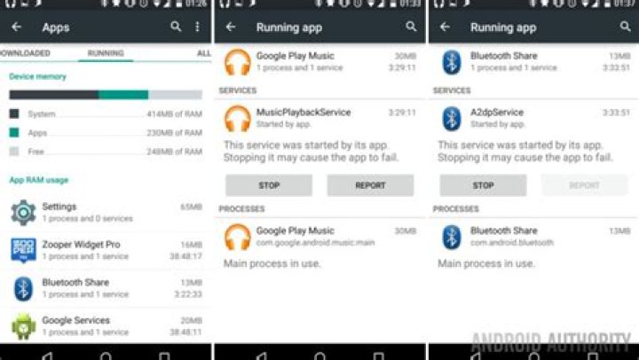 Android Settings Apps RAM usage