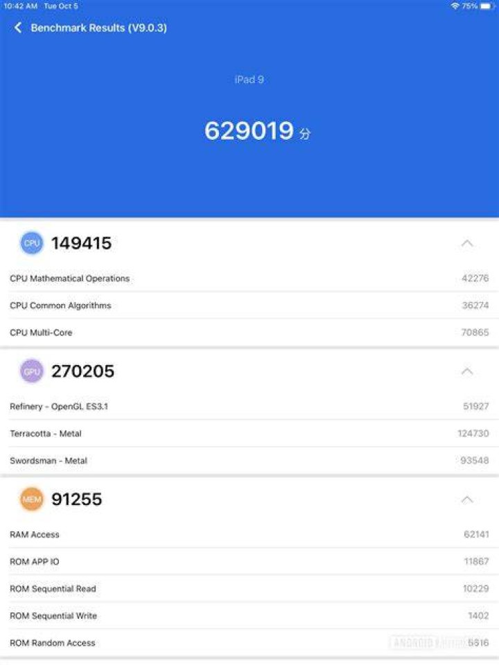 Apple iPad 2021 AnTuTu