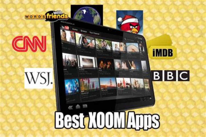 Best Apps for the Motorola Xoom Android Tablet