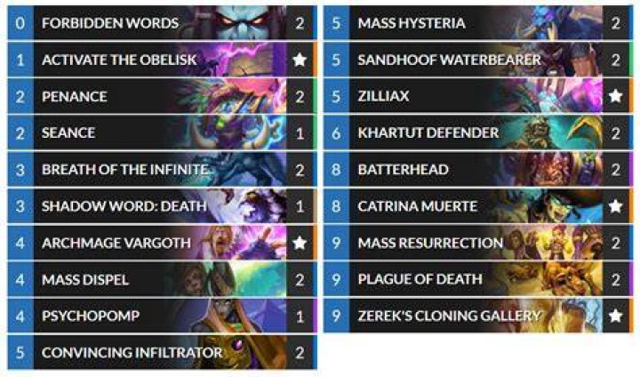 Best Hearthstone decks Quest Resurrect Priest Best Hearthstone decks Quest Resurrect Priest