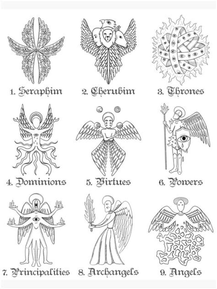 Biblically Accurate Angels