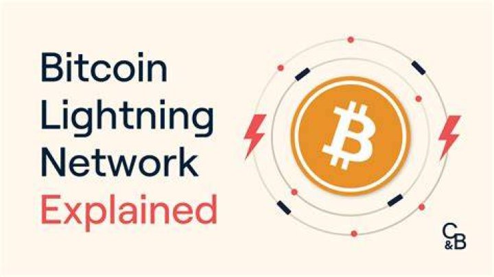 bitcoin lightning network