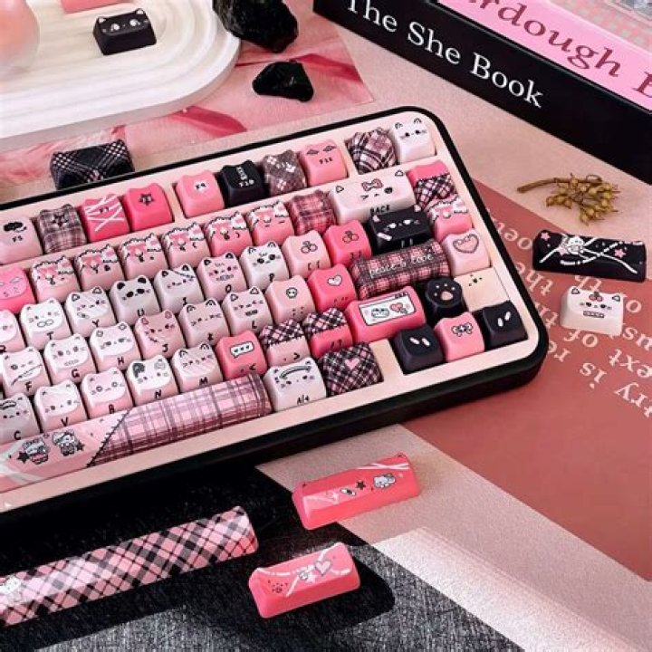 BLACKPINK Keyboard Caps