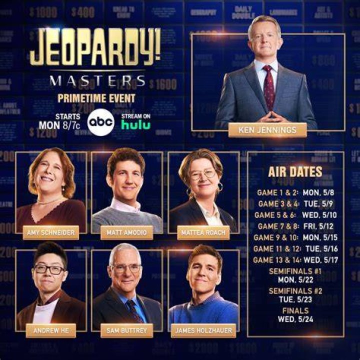 Brad Rutter Ken Jennings Jeopardy!