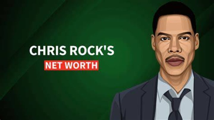 Chris Rock Net Worth