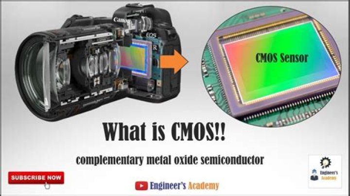 CMOS image sensor