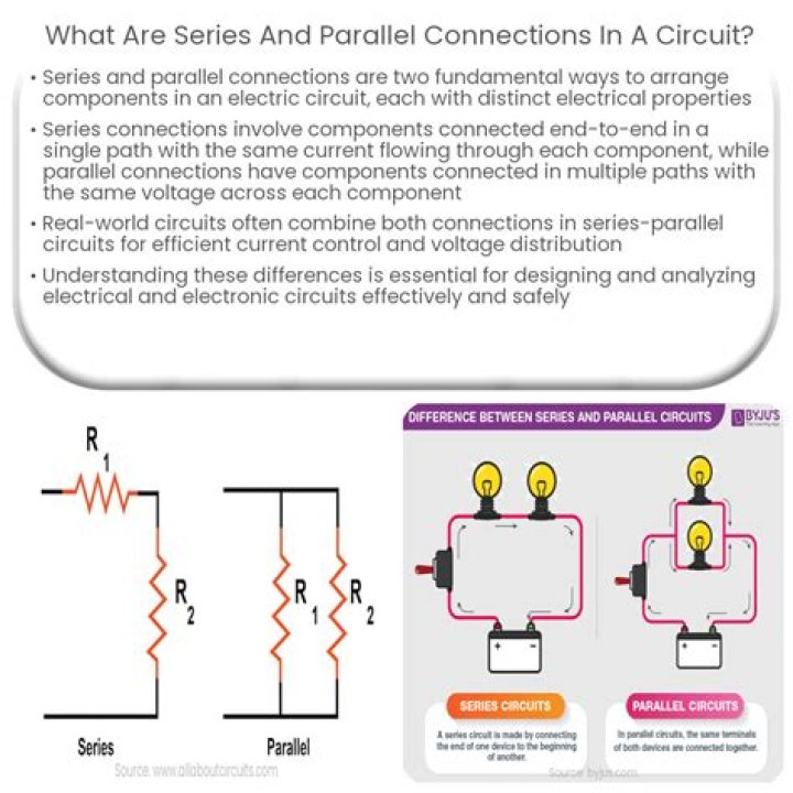 Complex multi-order and parallel &Sigma;&Delta; modulators can improve noise performance.