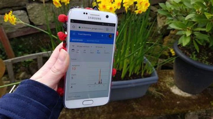 Create an error-free Android app, with Firebase crash reporting
