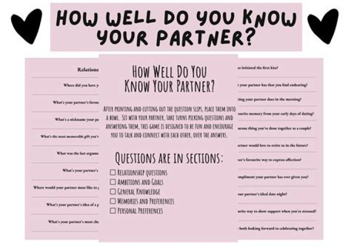Does Your Partner Make The List?