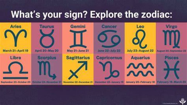 Feb. 2019 Horoscopes | Cancer: June 22 – July 22