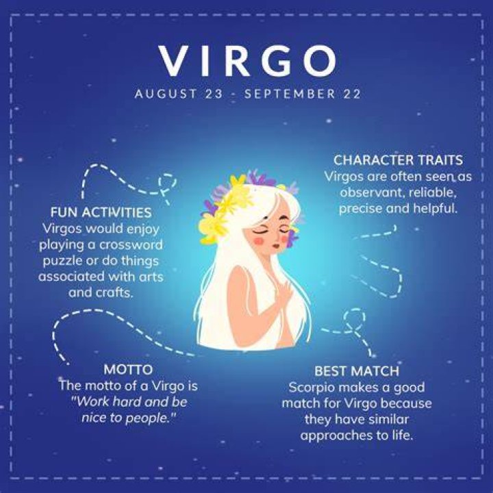 Feb. 2019 Horoscopes | Virgo: Aug. 23 – Sept. 22