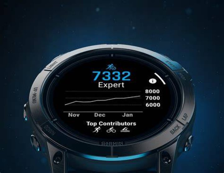 Garmin Epix