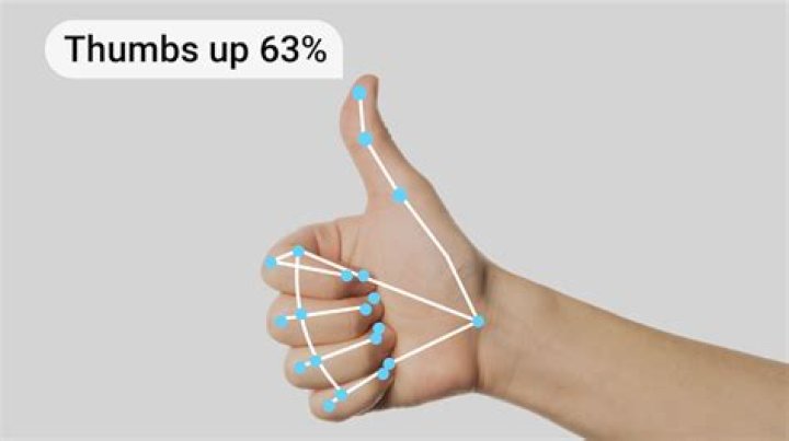 Google AI Blog hand gesture tracking Google AI Blog hand gesture tracking