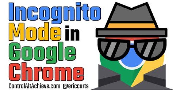 Google Chrome Incognito Mode Youve gone incognito Google Chrome Incognito Mode Youve gone incognito