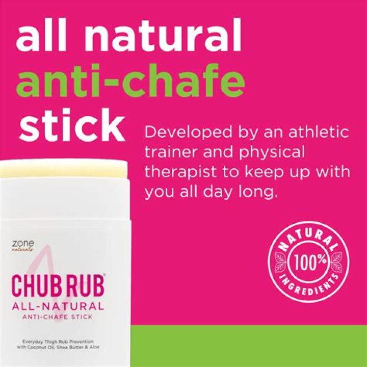 Helps Muffin Tops And Chub Rub