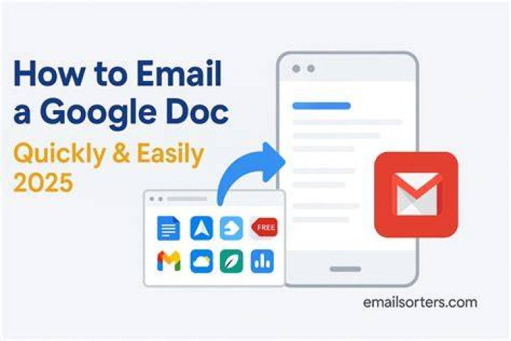 How to email a Google Doc quickly
