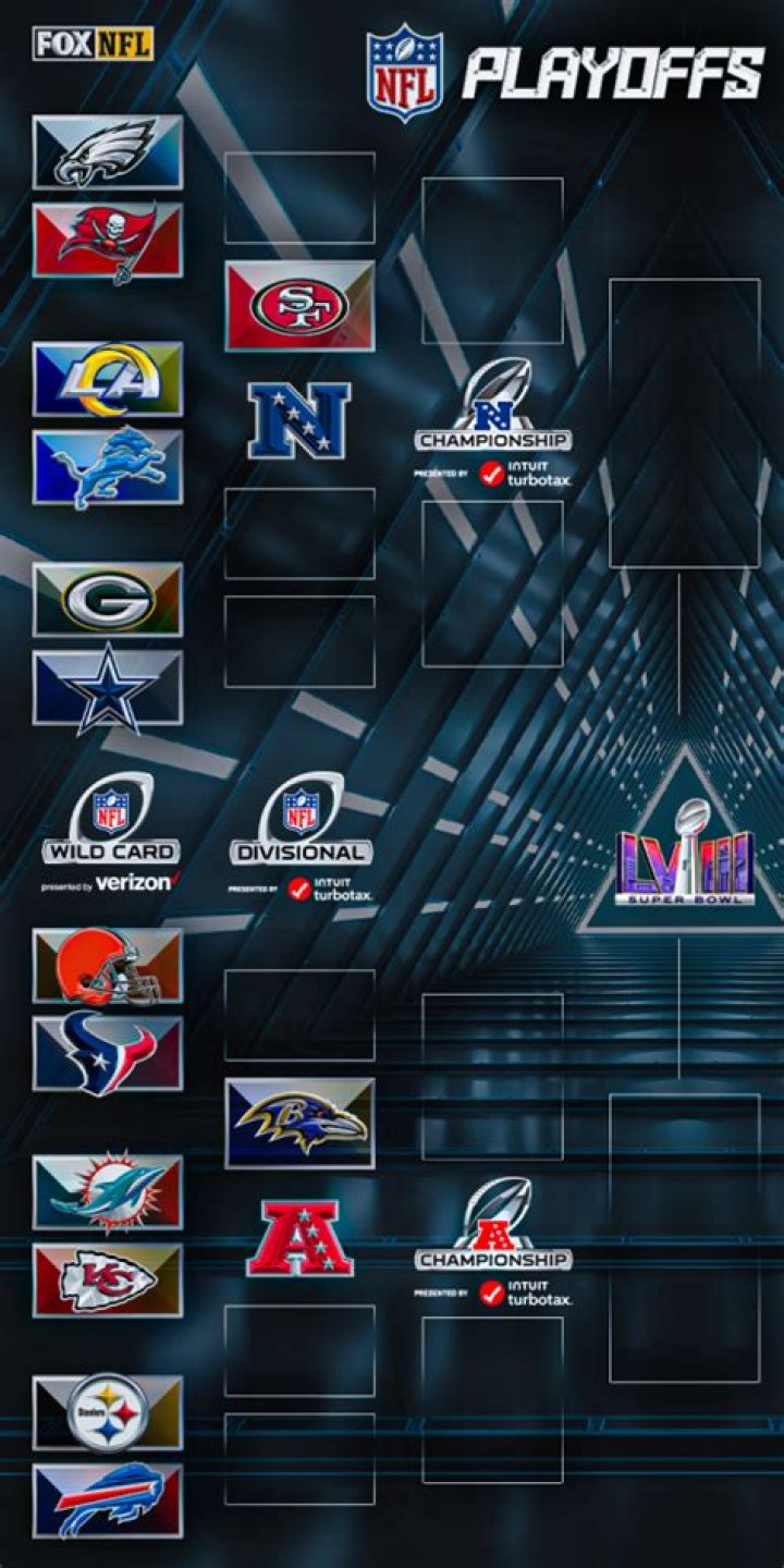 How to Watch NFL Playoff Games Live For Free to See Wild Card Weekend