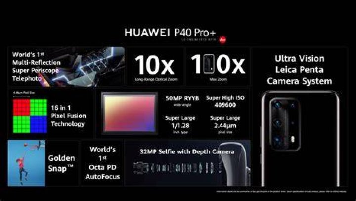 Huawei P40 Pro Plus camera on table