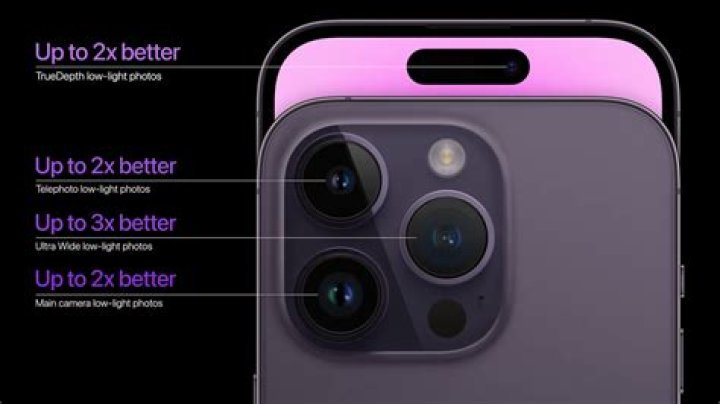 iPhone 11 Pro Max Camera Sample City 1