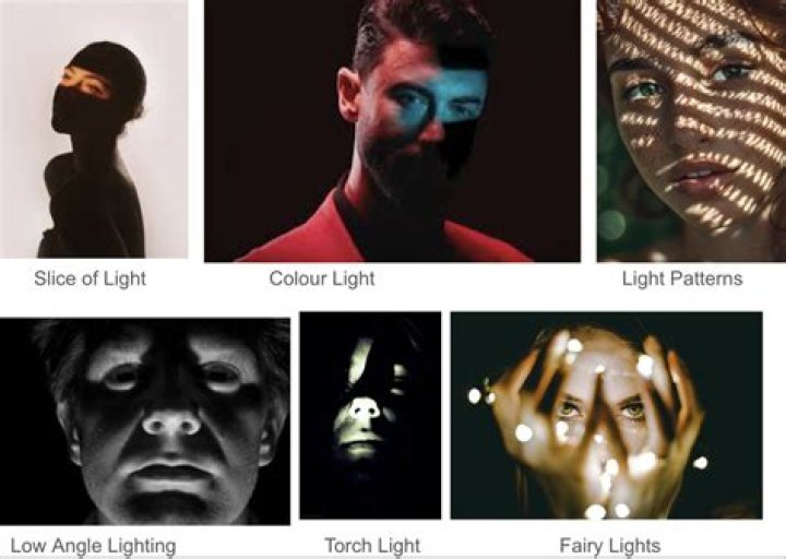 lighting for makeuo
