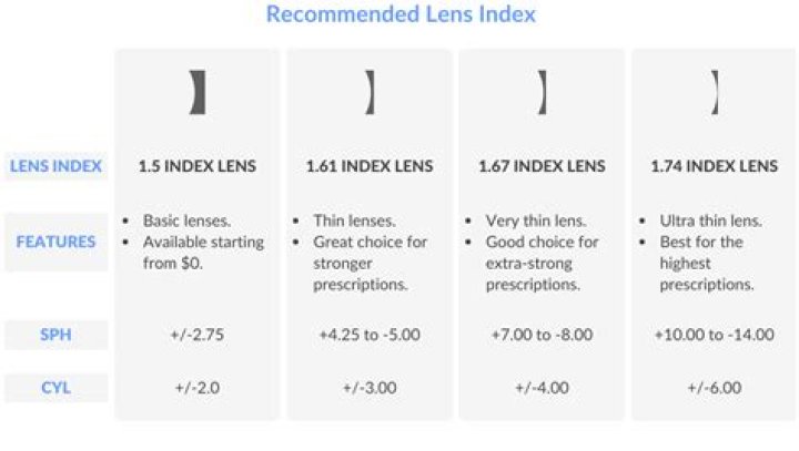 Look how much thinner the bezel is on the Galaxy S4 (right) relative to the Note 2 (left)