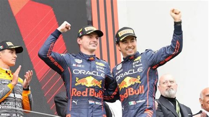 Max Verstappen and Sergio Perez