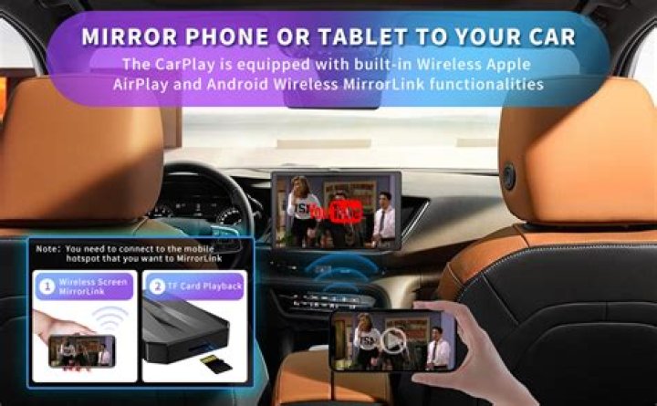 mirrorlink