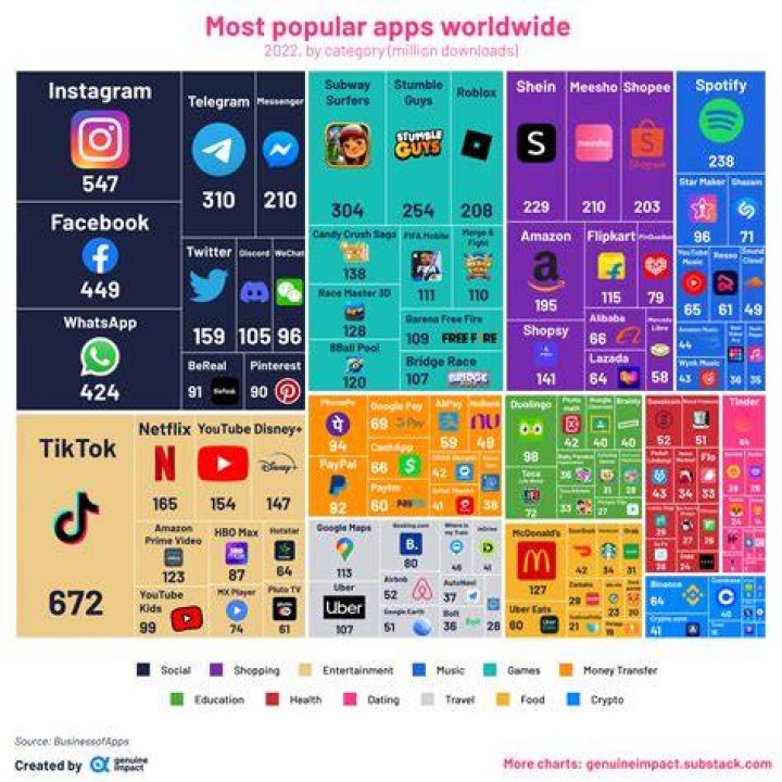 most controversial android apps of 2015