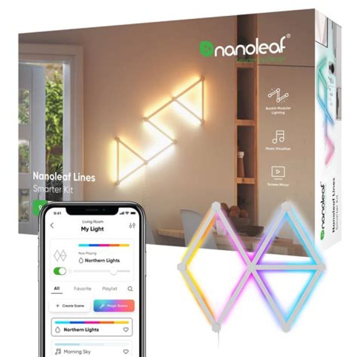 Nanoleaf Lines in a home office
