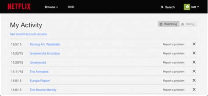 netflix viewing activity netflix viewing activity