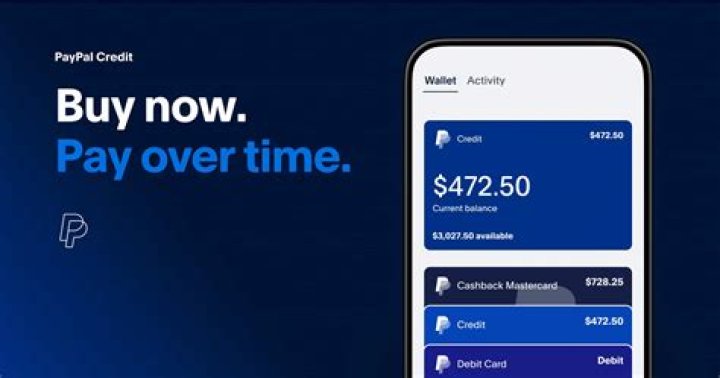 PayPal Credit