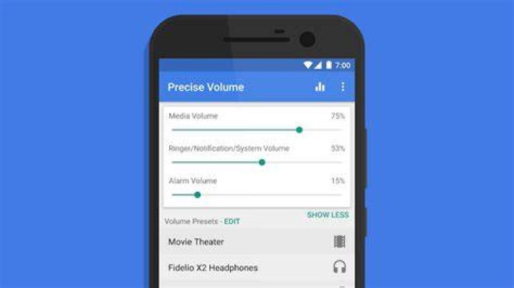 Precise Sound best volume control apps for Android Precise Sound best volume control apps for Android