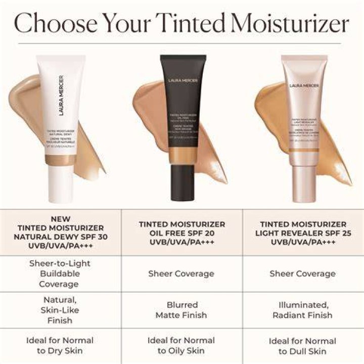 P&Uuml;R 4-In-1 Tinted Moisturizer Broad Spectrum SPF 20