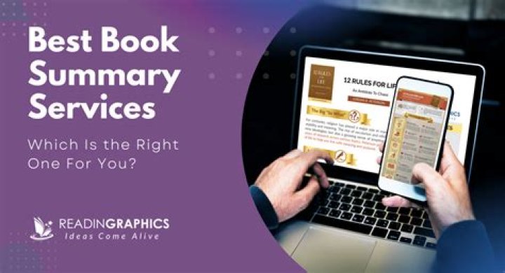 Readitfor.me Book Summary Service Readitfor.me Book Summary Service