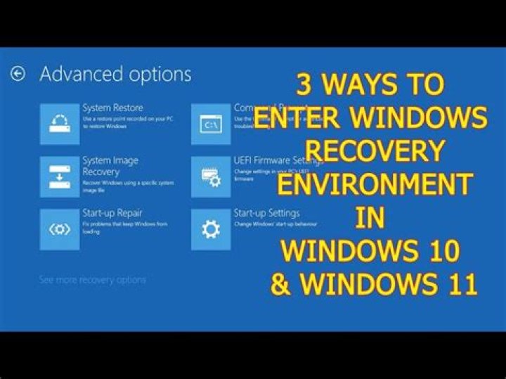 Reset Windows 10 Recovery screen