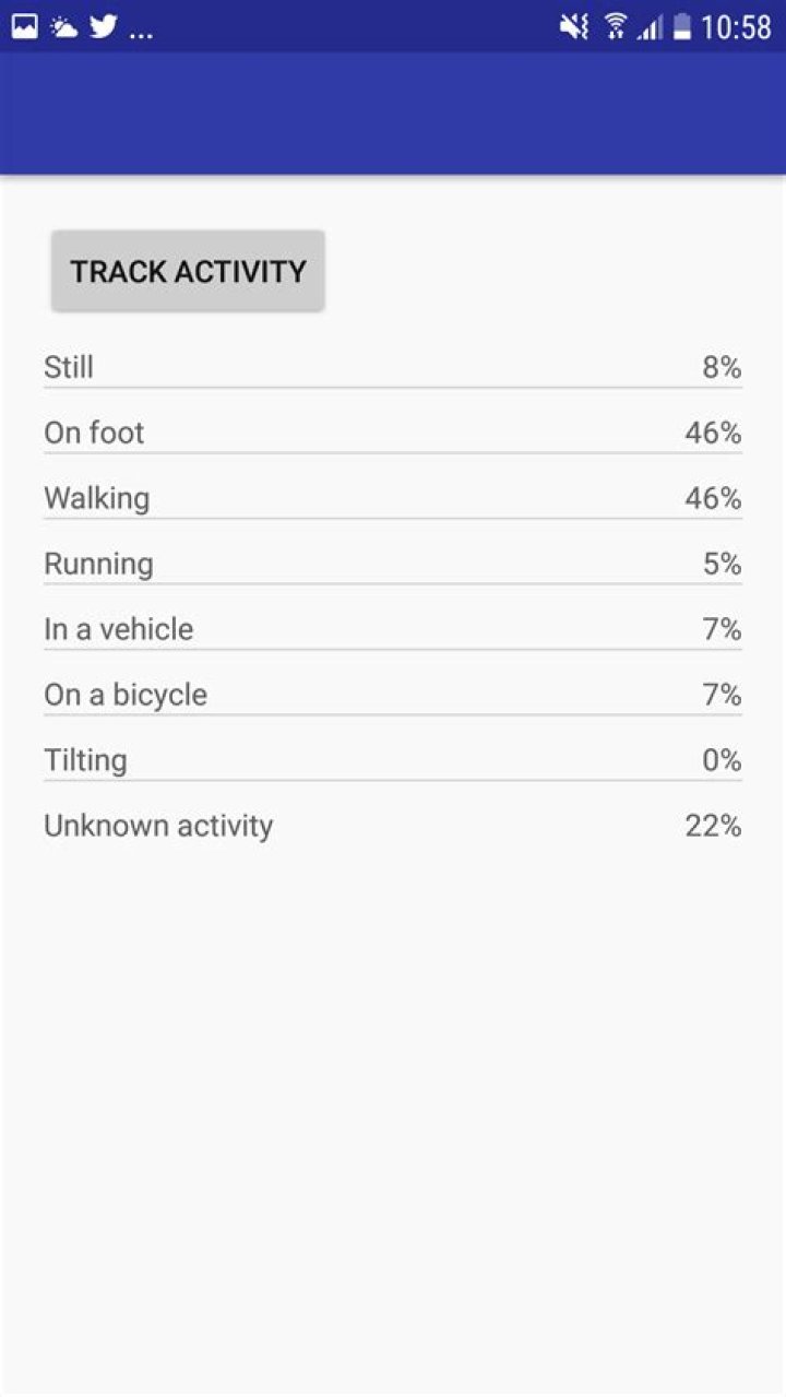 Responding to user activity with the Activity Recognition API