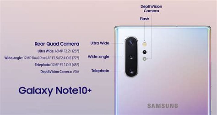 Samsung Galaxy Note 10 Camera Sample City 1