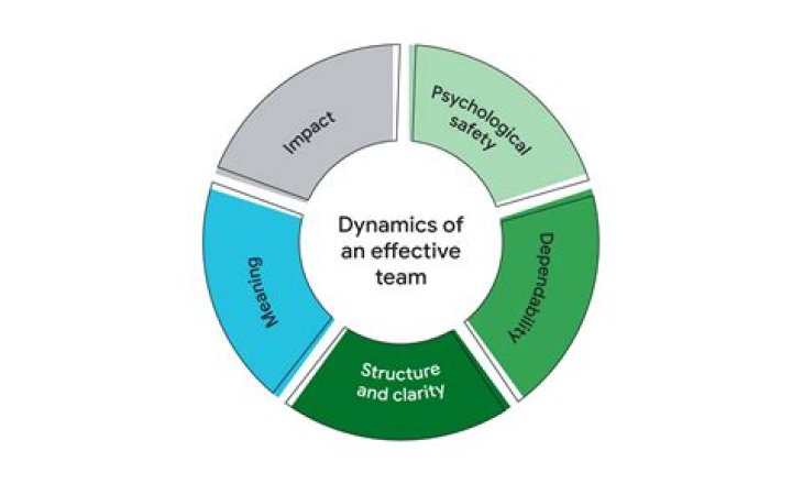 Sick BF: Understanding The Dynamics And Care Involved