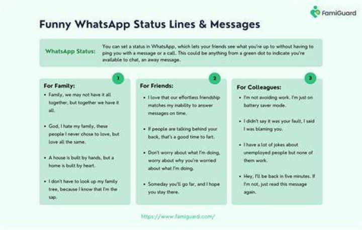 Silliest Facebook Statuses: A Guide To Witty And Fun Posts