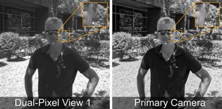 google pixel portrait mode ai blog Single camera parallax versus dual camera parallax.