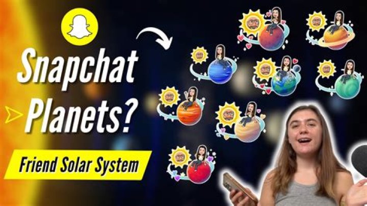 Snapchat Plus meaning and solar system order with pictures