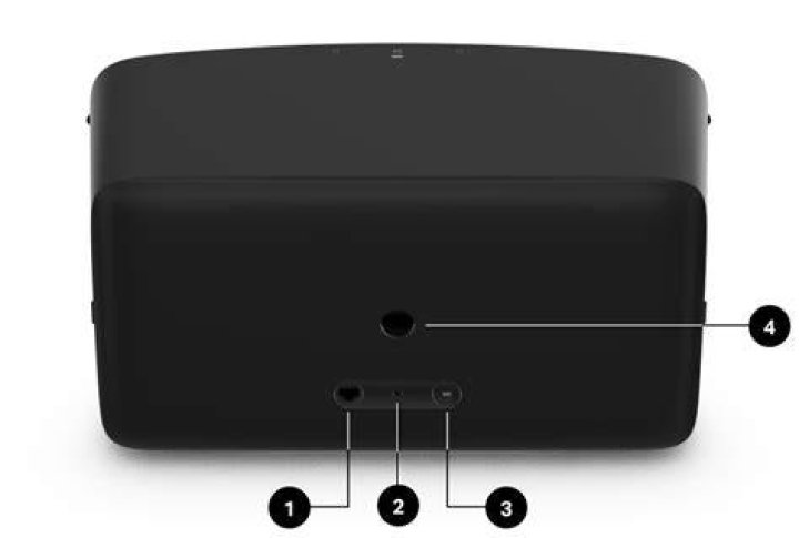 Sonos Play 5 back panel aa