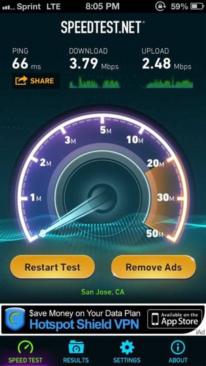 sprint-4g-lte