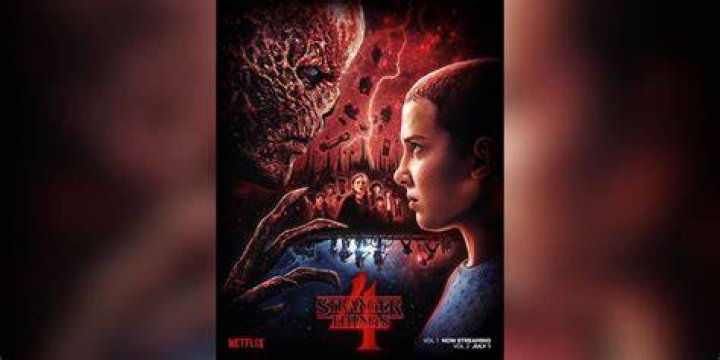 stranger things season 4 part 2 stranger things season 4 part 2