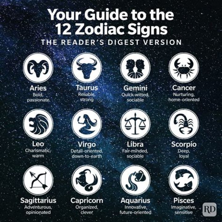 StyleCaster | Zodiac Signs Most Affected by Full Blood Moon Lunar Eclipse